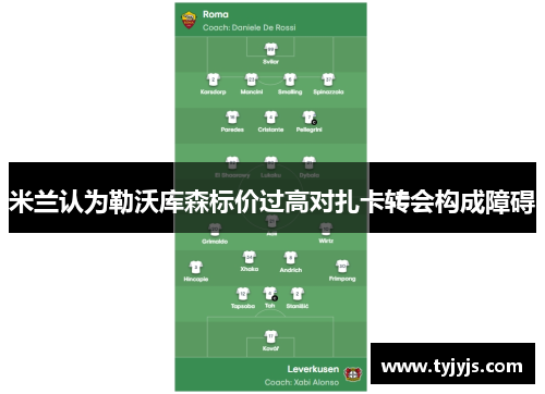 米兰认为勒沃库森标价过高对扎卡转会构成障碍
